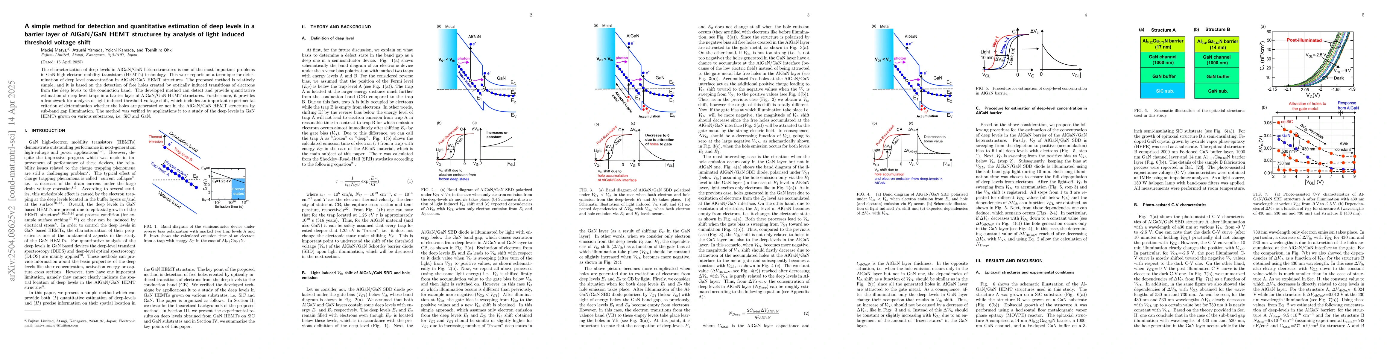 Thumbnail for A simple method for detection and quantitative estimation of deep levels
  in a barrier layer of AlGaN/GaN HEMT structures by analysis of light induced
  threshold voltage shift