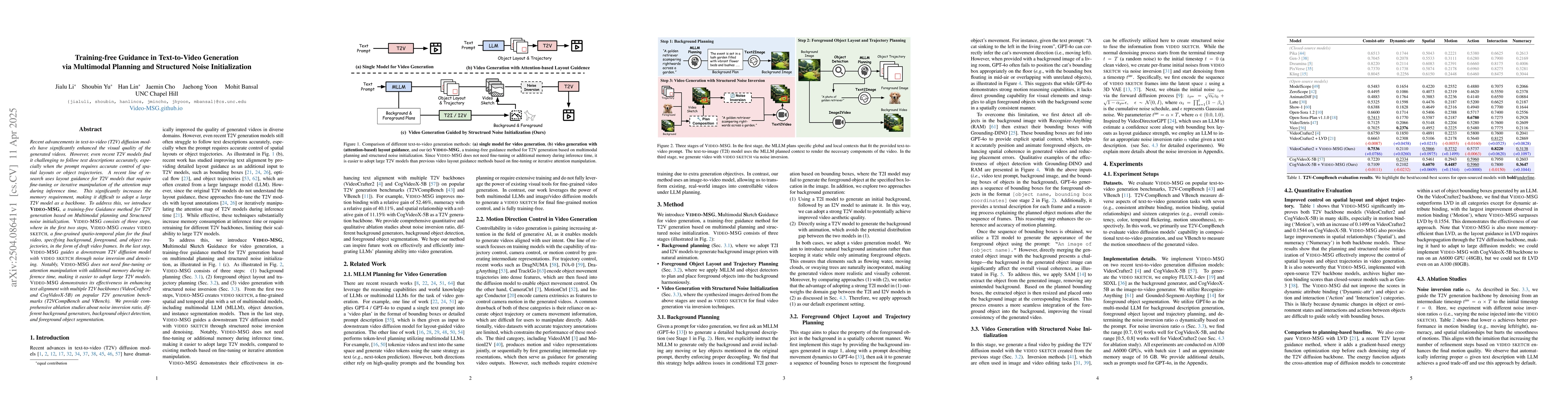 Thumbnail for Training-free Guidance in Text-to-Video Generation via Multimodal
  Planning and Structured Noise Initialization