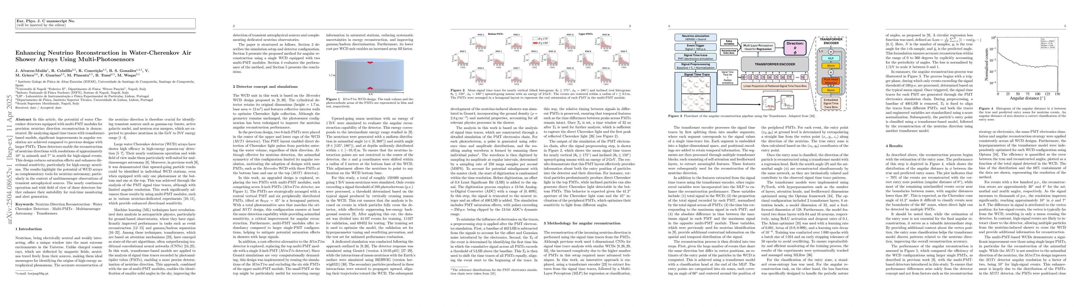 Thumbnail for Enhancing Neutrino Reconstruction in Water-Cherenkov Air Shower Arrays
  Using Multi-Photosensors