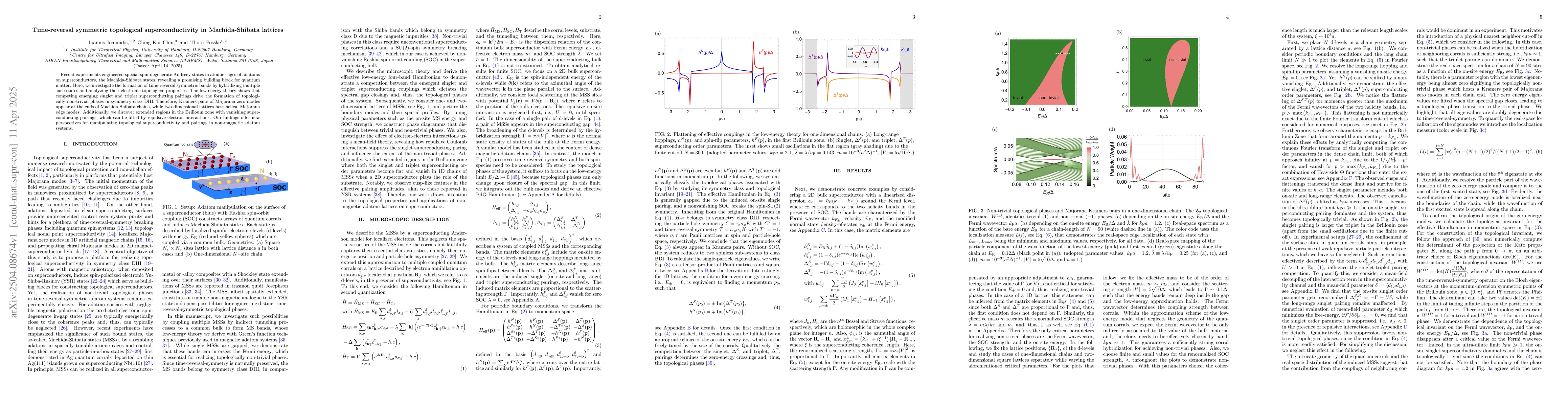 Thumbnail for Time-reversal symmetric topological superconductivity in Machida-Shibata
  lattices