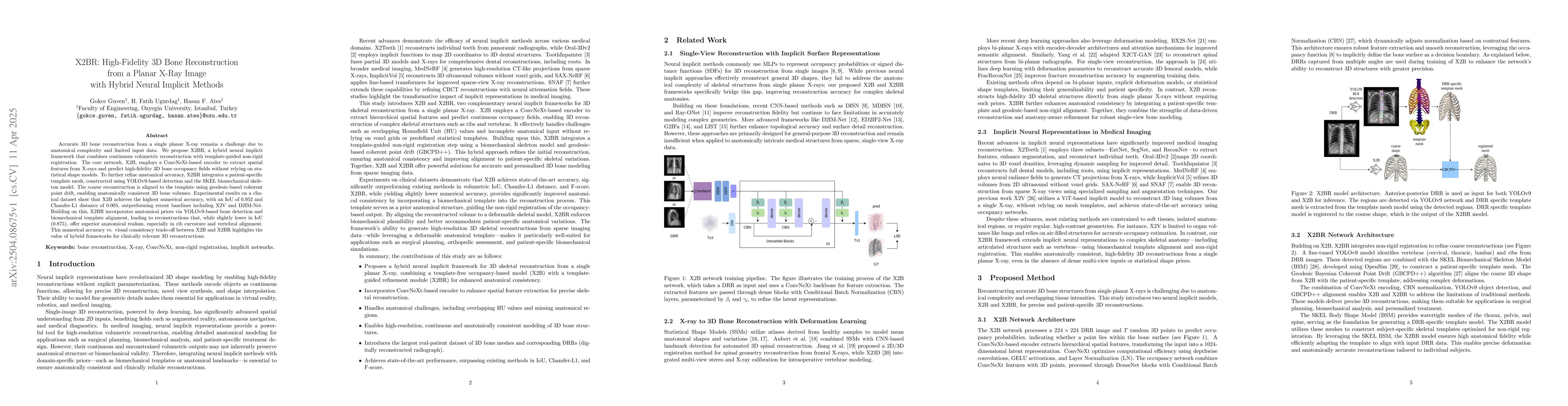 Thumbnail for X2BR: High-Fidelity 3D Bone Reconstruction from a Planar X-Ray Image
  with Hybrid Neural Implicit Methods
