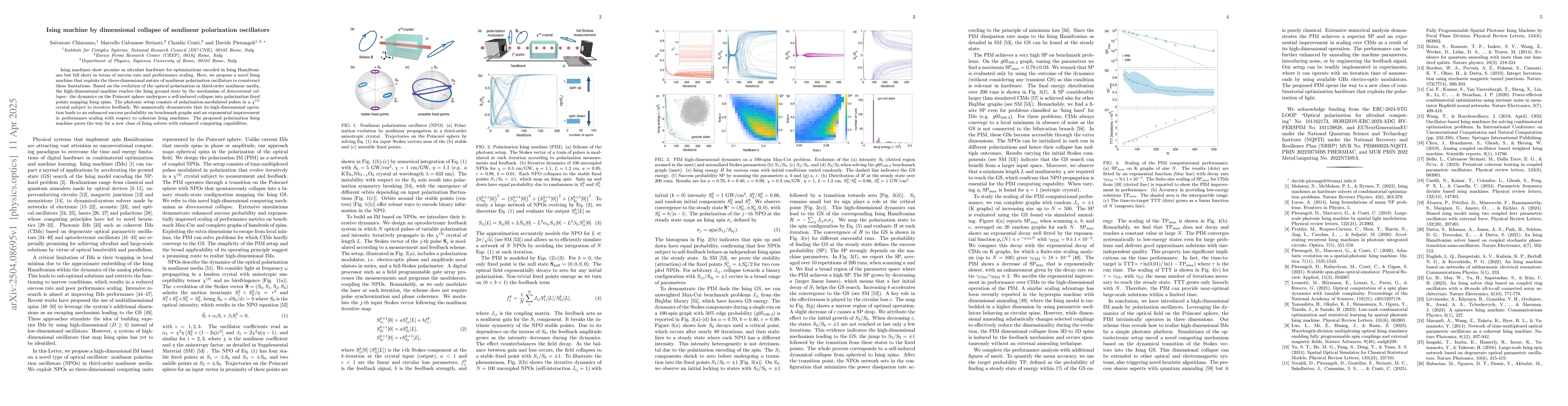 Thumbnail for Ising machine by dimensional collapse of nonlinear polarization
  oscillators