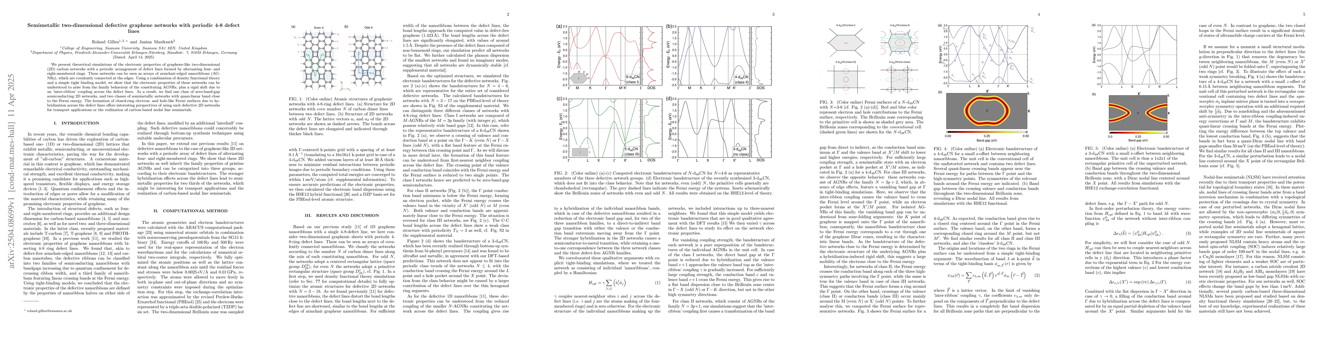 Thumbnail for Semimetallic two-dimensional defective graphene networks with periodic
  4-8 defect lines
