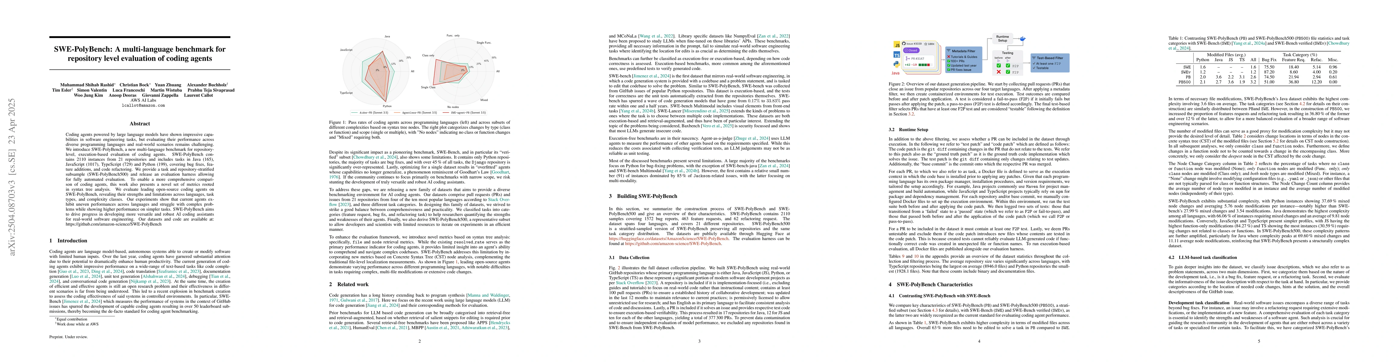 Thumbnail for SWE-PolyBench: A multi-language benchmark for repository level
  evaluation of coding agents