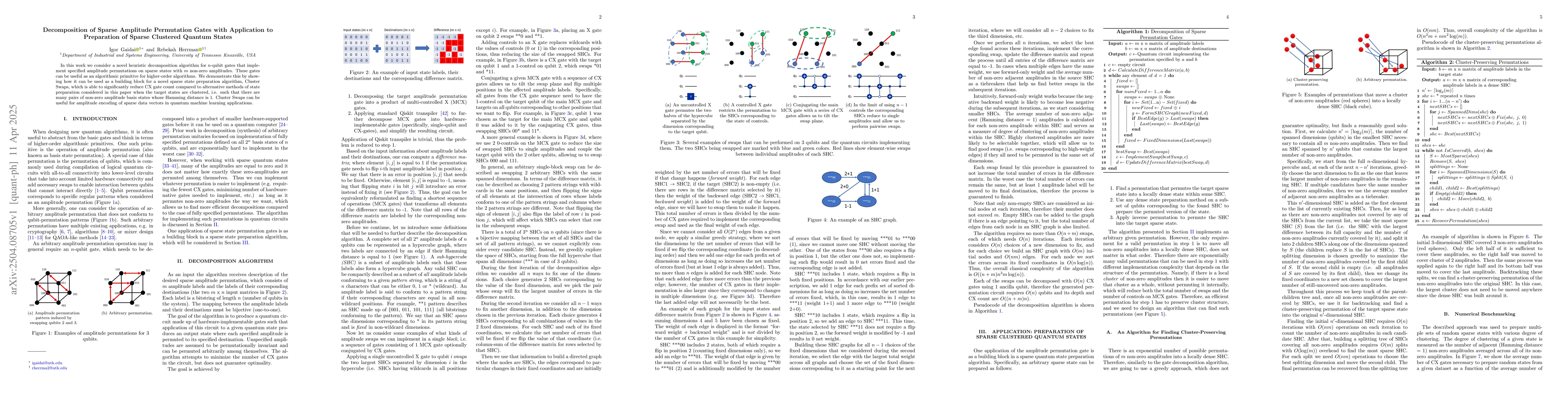 Thumbnail for Decomposition of Sparse Amplitude Permutation Gates with Application to
  Preparation of Sparse Clustered Quantum States