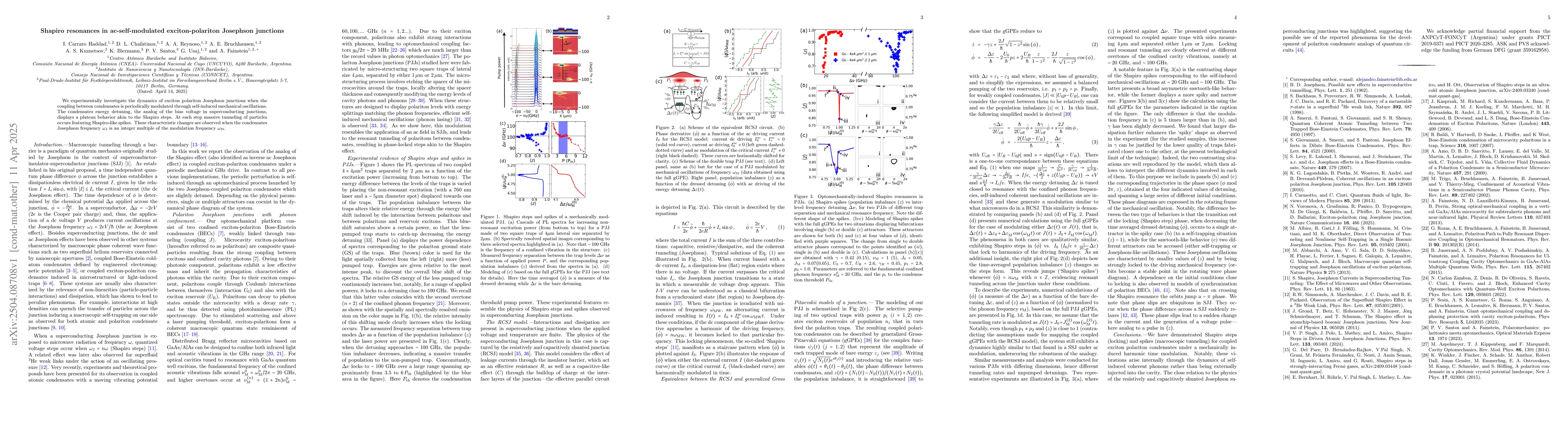Thumbnail for Shapiro resonances in ac-self-modulated exciton-polariton Josephson
  junctions