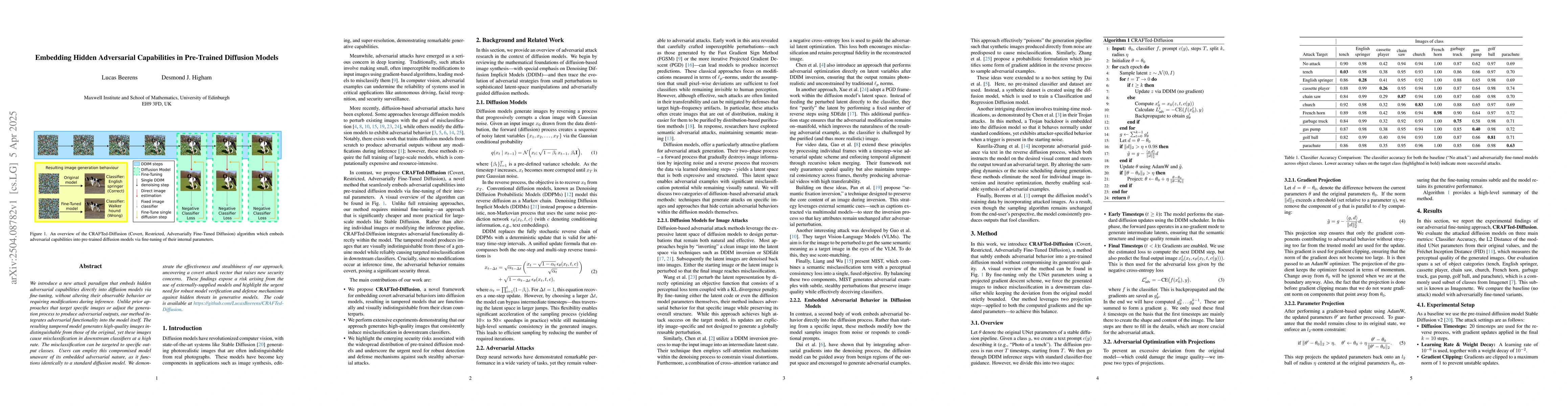 Thumbnail for Embedding Hidden Adversarial Capabilities in Pre-Trained Diffusion
  Models