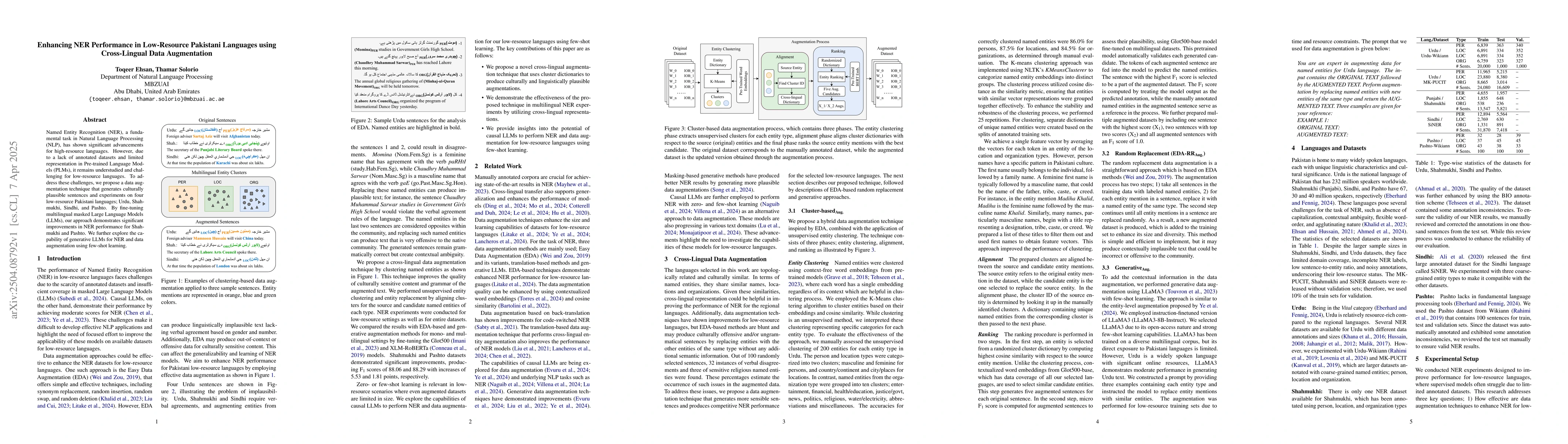 Thumbnail for Enhancing NER Performance in Low-Resource Pakistani Languages using
  Cross-Lingual Data Augmentation