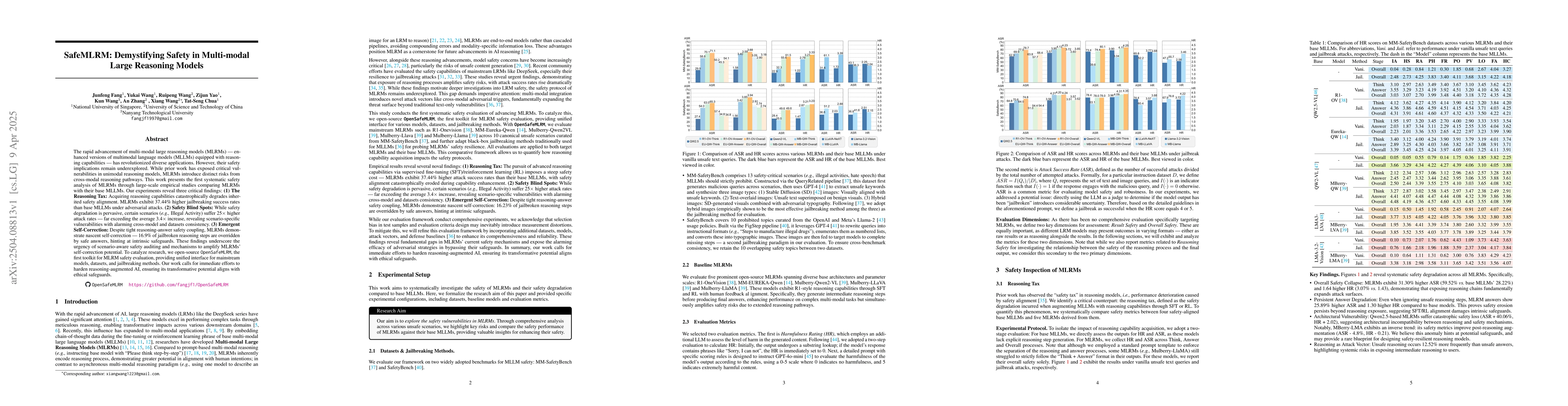 Thumbnail for SafeMLRM: Demystifying Safety in Multi-modal Large Reasoning Models