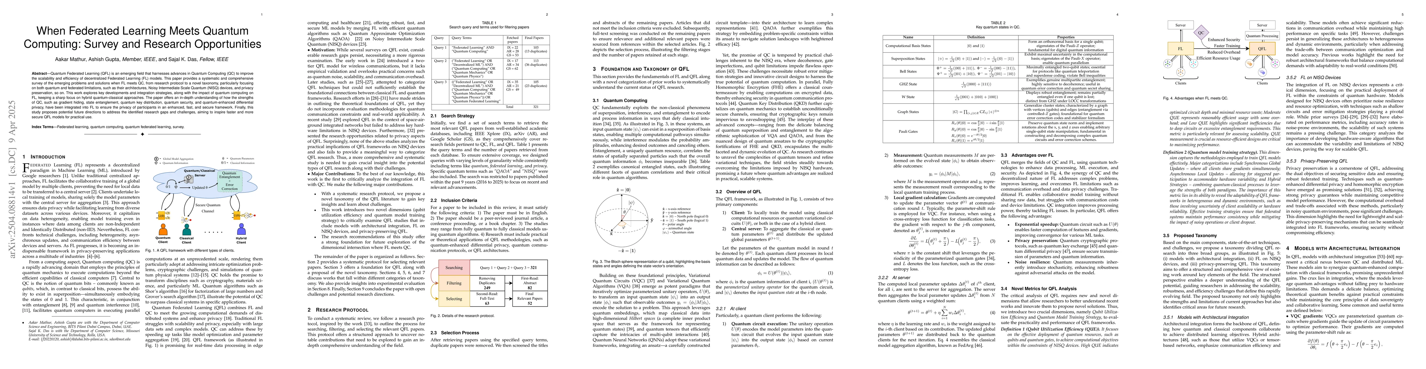 Thumbnail for When Federated Learning Meets Quantum Computing: Survey and Research
  Opportunities