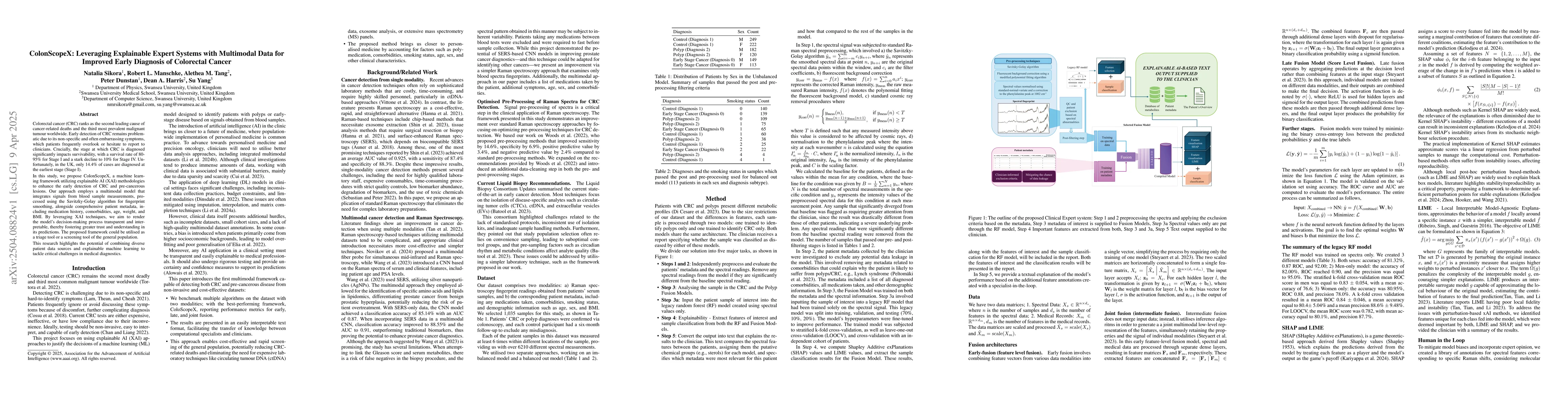 Thumbnail for ColonScopeX: Leveraging Explainable Expert Systems with Multimodal Data
  for Improved Early Diagnosis of Colorectal Cancer