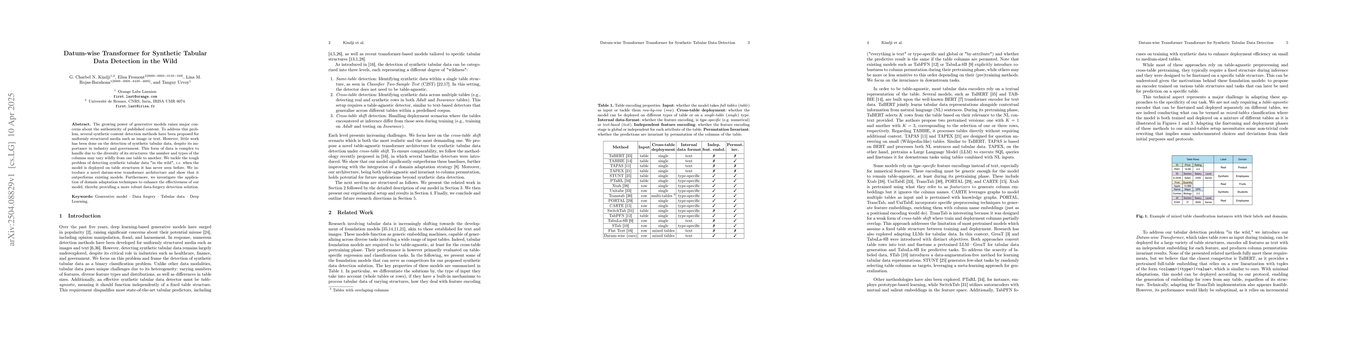 Thumbnail for Datum-wise Transformer for Synthetic Tabular Data Detection in the Wild