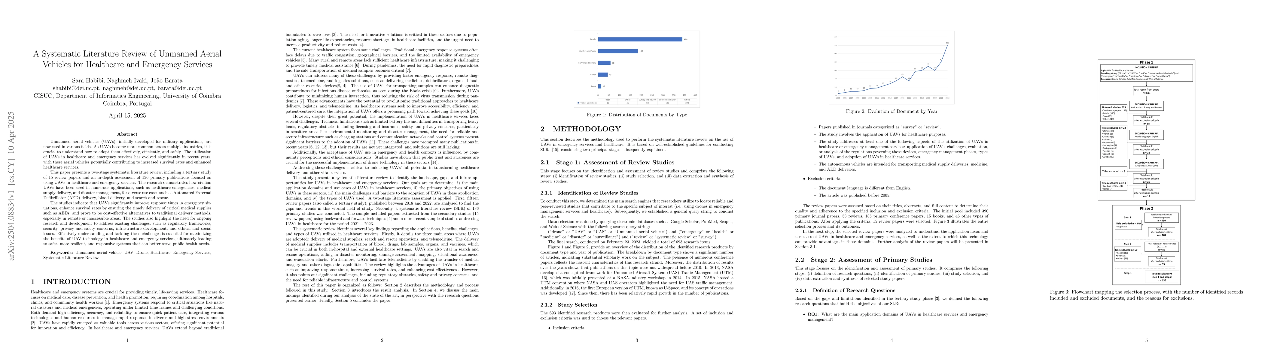 Thumbnail for A Systematic Literature Review of Unmanned Aerial Vehicles for
  Healthcare and Emergency Services