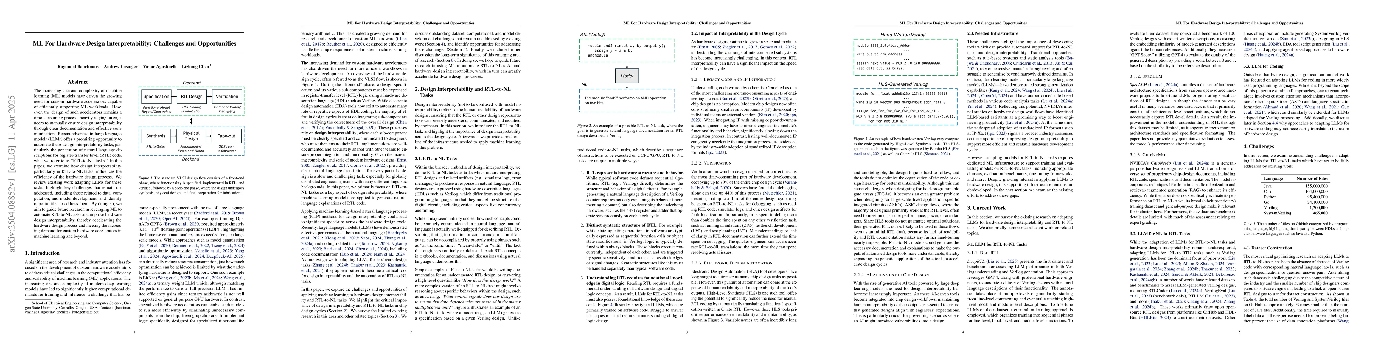 Thumbnail for ML For Hardware Design Interpretability: Challenges and Opportunities