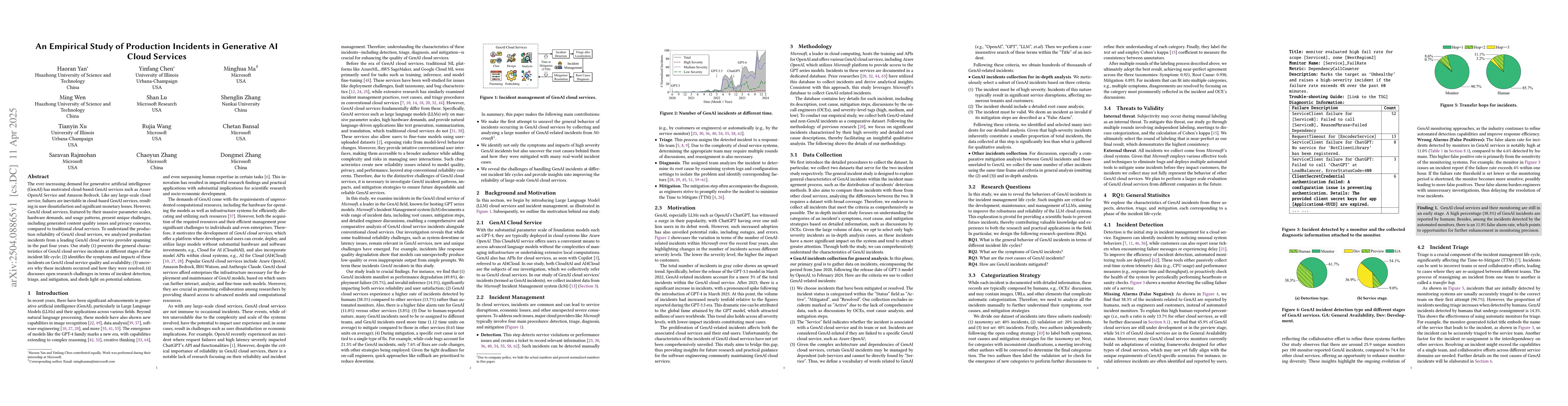 Thumbnail for An Empirical Study of Production Incidents in Generative AI Cloud
  Services