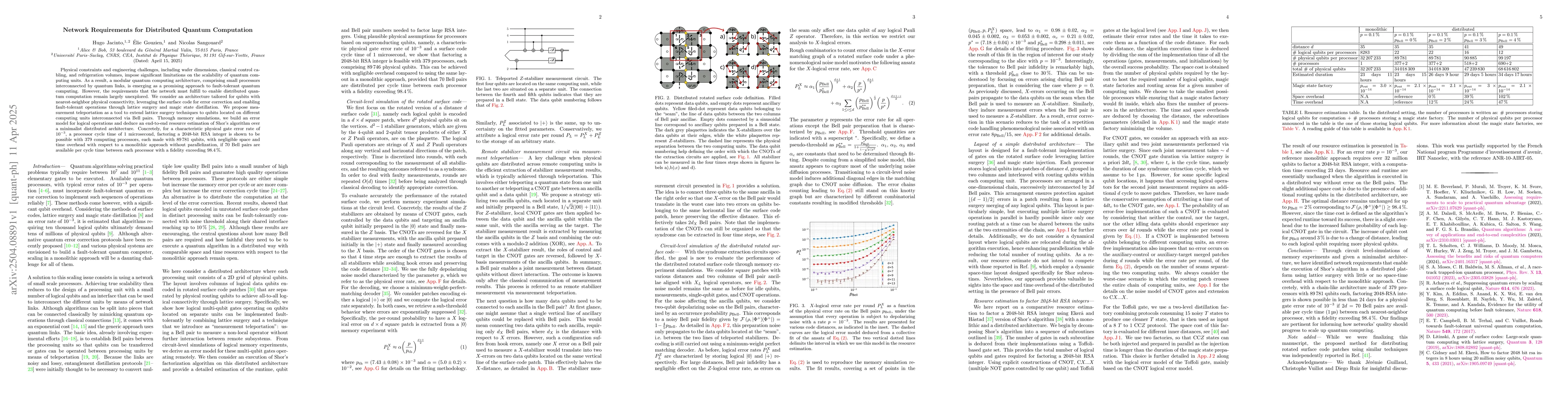 Thumbnail for Network Requirements for Distributed Quantum Computation
