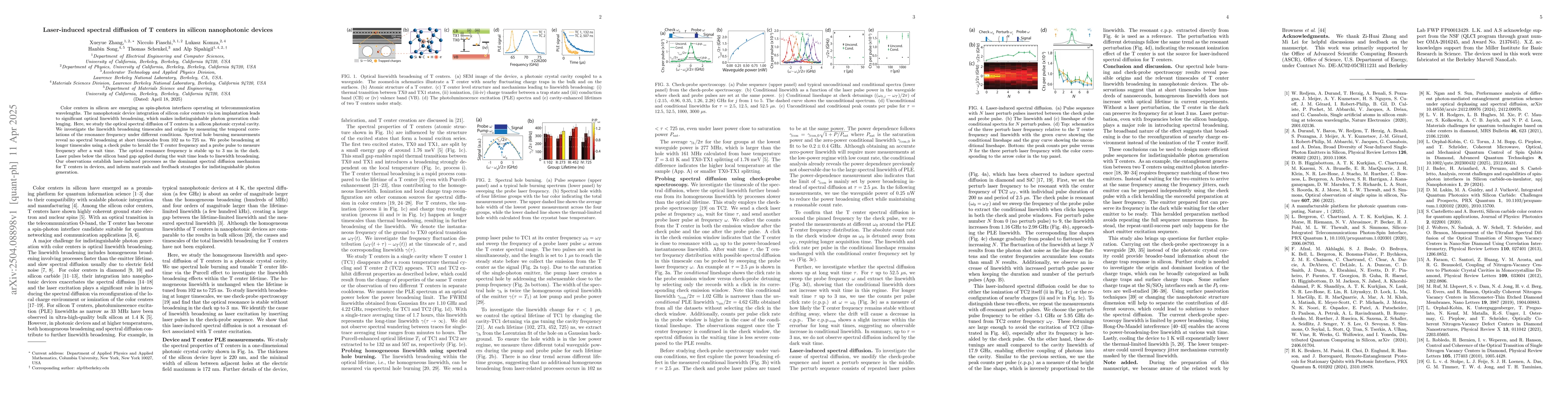 Thumbnail for Laser-induced spectral diffusion of T centers in silicon nanophotonic
  devices