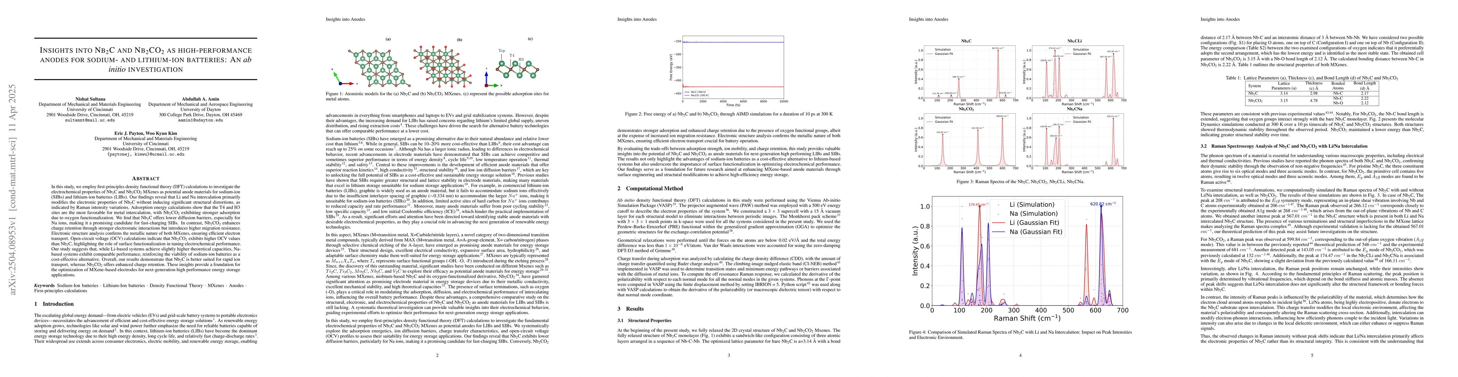 Thumbnail for Insights into Nb2C and Nb2CO2 as high-performance anodes for sodium- and
  lithium-ion batteries: An ab initio investigation
