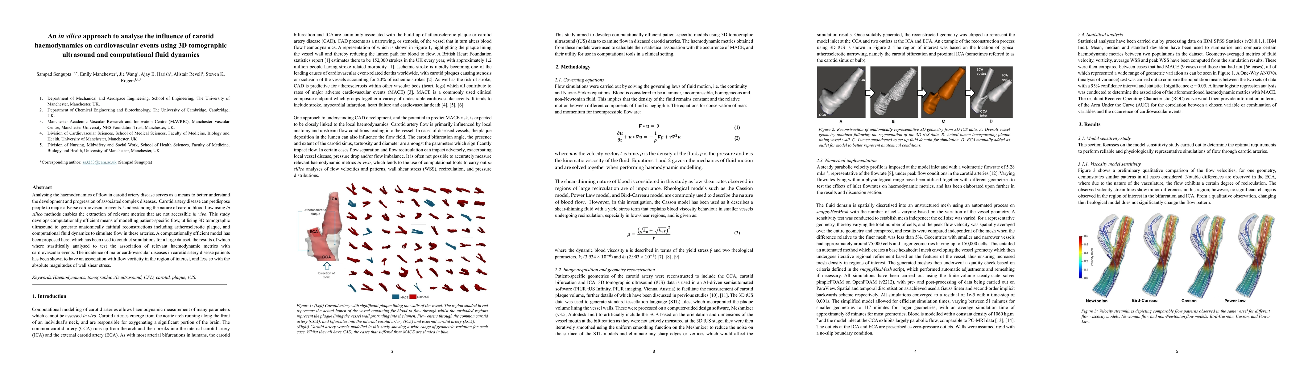 Thumbnail for An in silico approach to analyse the influence of carotid haemodynamics
  on cardiovascular events using 3D tomographic ultrasound and computational
  fluid dynamics