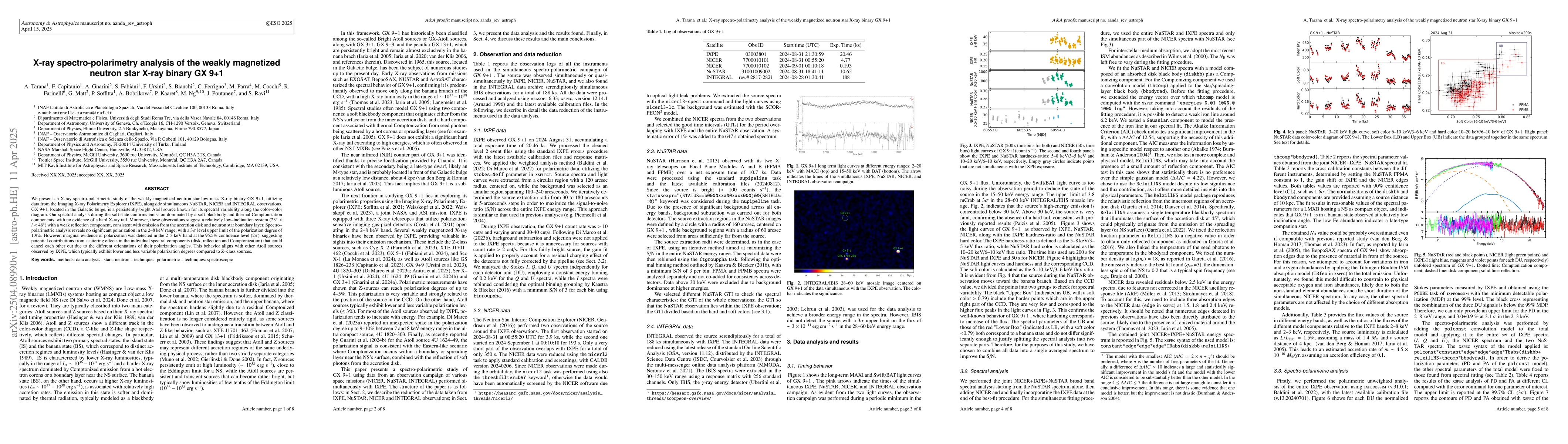 Thumbnail for X-ray spectro-polarimetry analysis of the weakly magnetized neutron star
  X-ray binary GX 9+1
