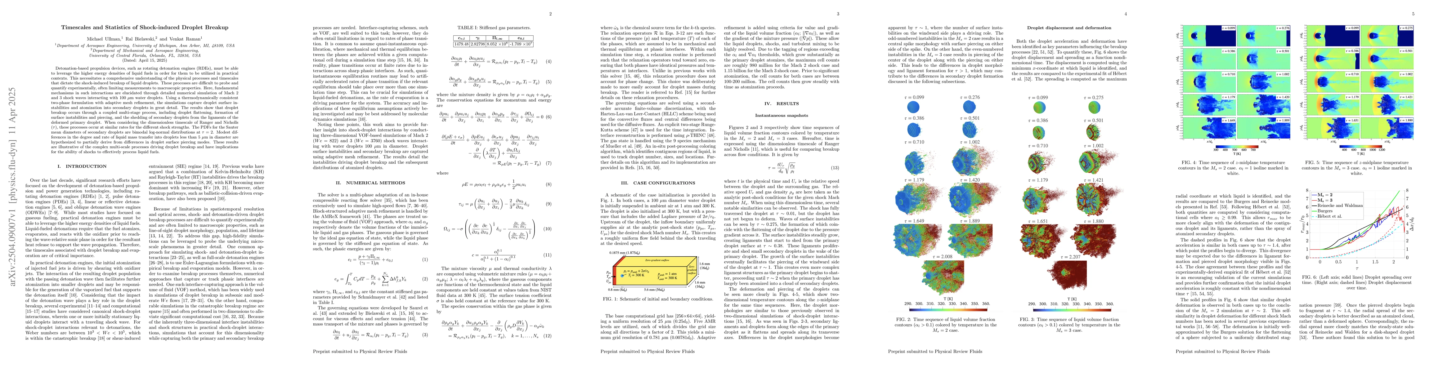 Thumbnail for Timescales and Statistics of Shock-induced Droplet Breakup
