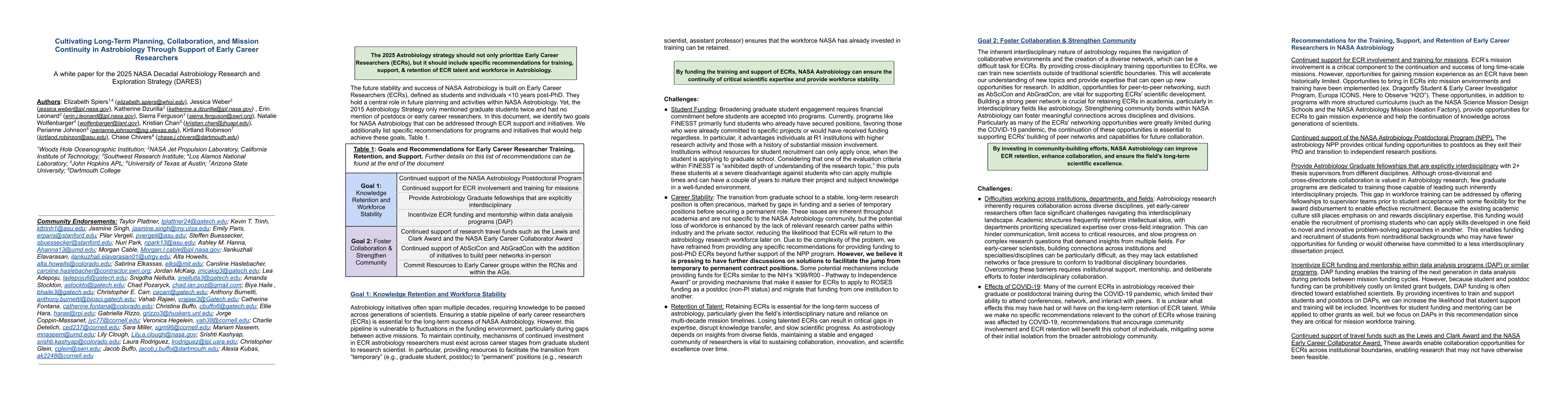 Thumbnail for Cultivating Long-Term Planning, Collaboration, and Mission Continuity in
  Astrobiology Through Support of Early Career Researchers