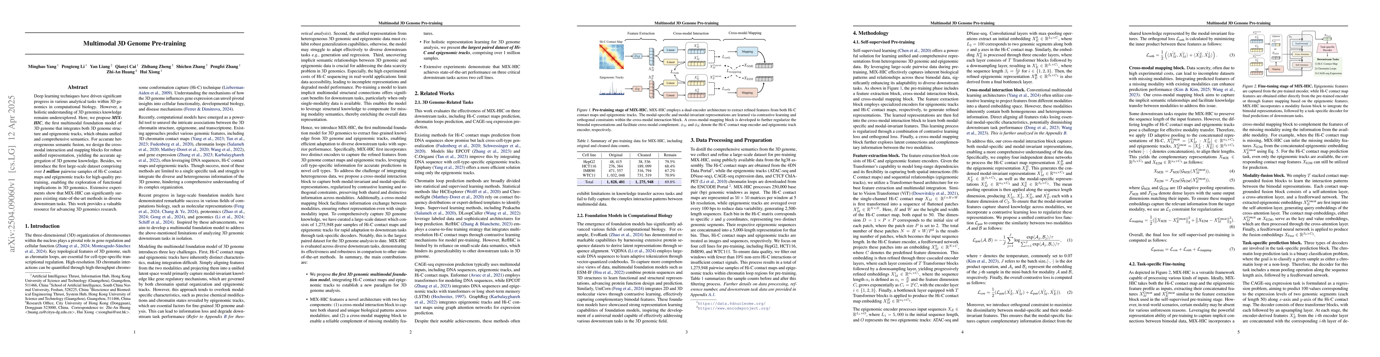Thumbnail for Multimodal 3D Genome Pre-training