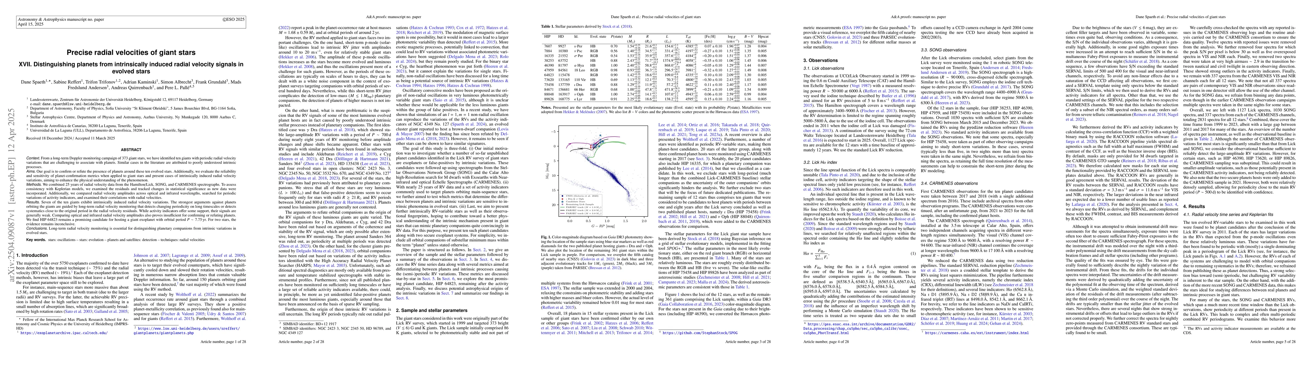 Thumbnail for Precise radial velocities of giant stars -- XVII. Distinguishing planets
  from intrinsically induced radial velocity signals in evolved stars