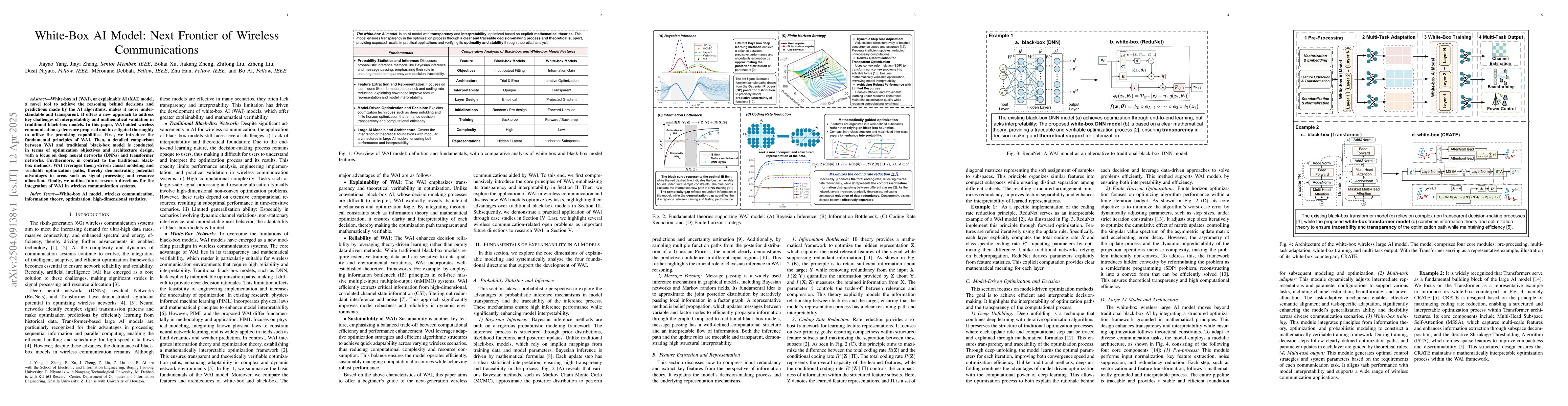 Thumbnail for White-Box AI Model: Next Frontier of Wireless Communications