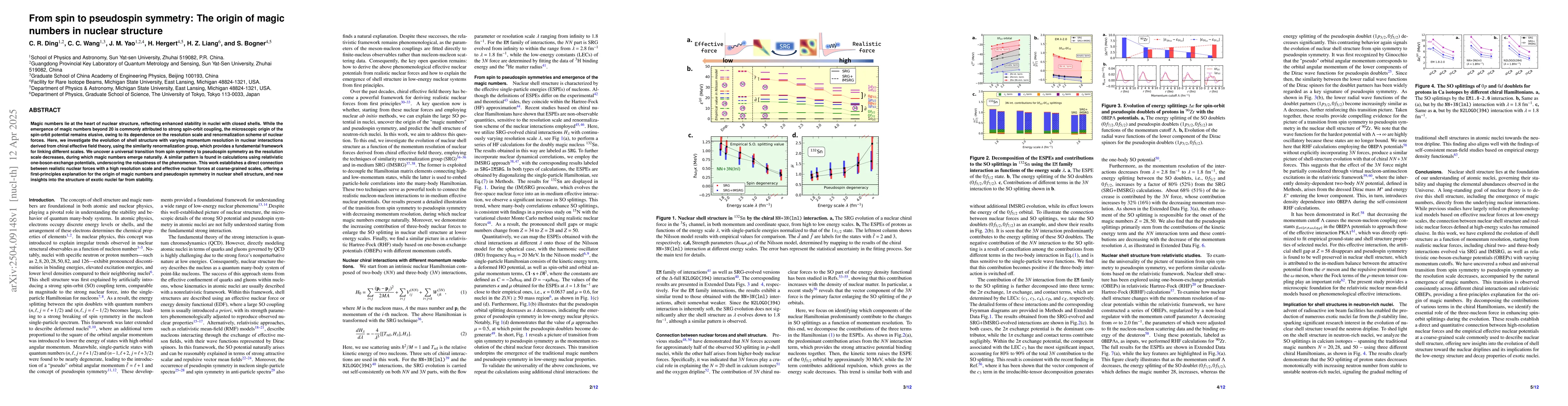Thumbnail for From spin to pseudospin symmetry: The origin of magic numbers in nuclear
  structure