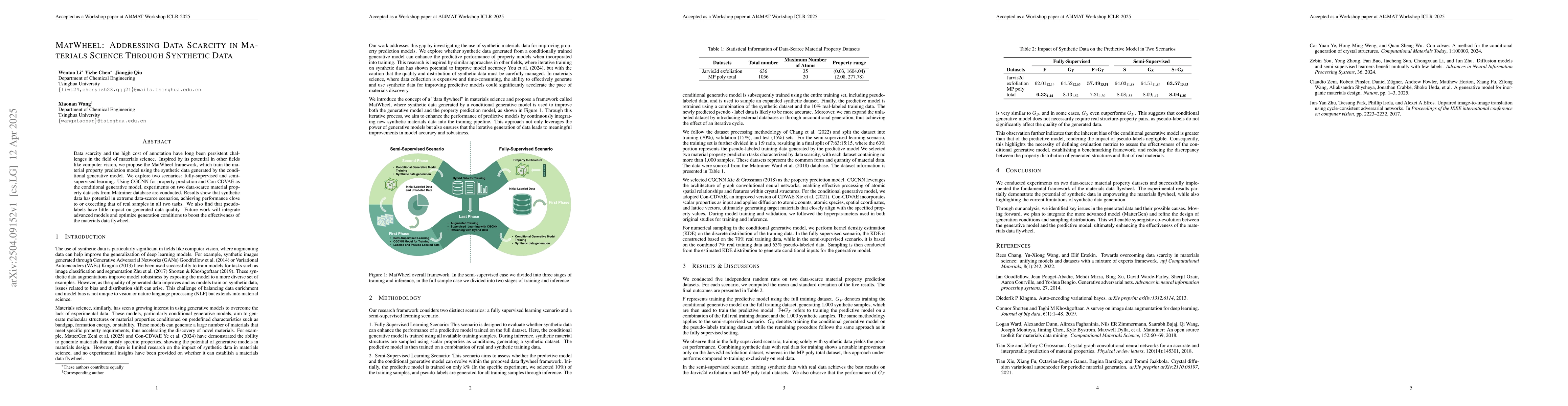 Thumbnail for MatWheel: Addressing Data Scarcity in Materials Science Through
  Synthetic Data