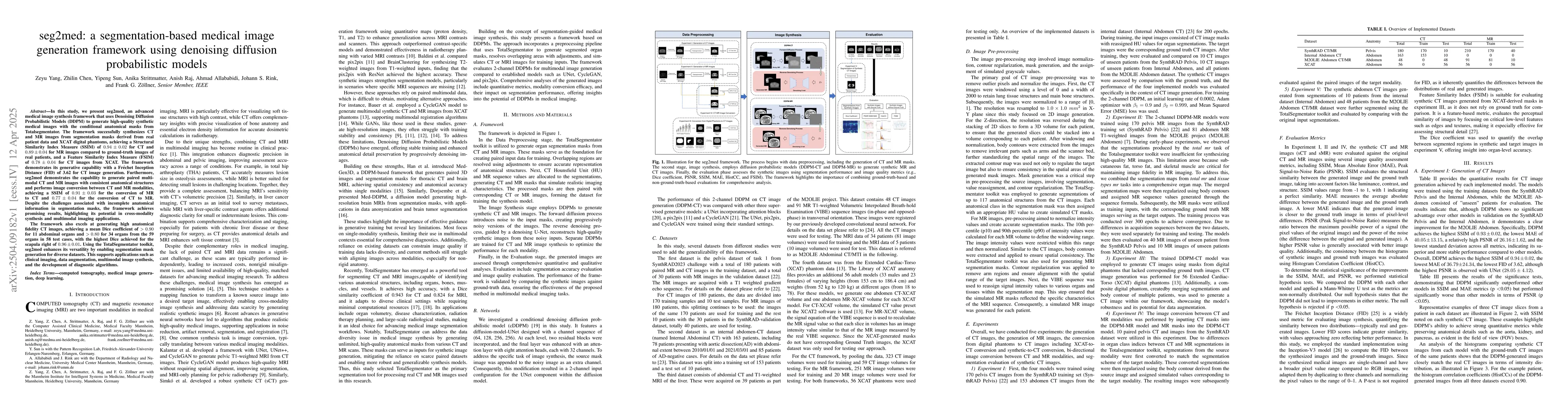 Thumbnail for seg2med: a segmentation-based medical image generation framework using
  denoising diffusion probabilistic models