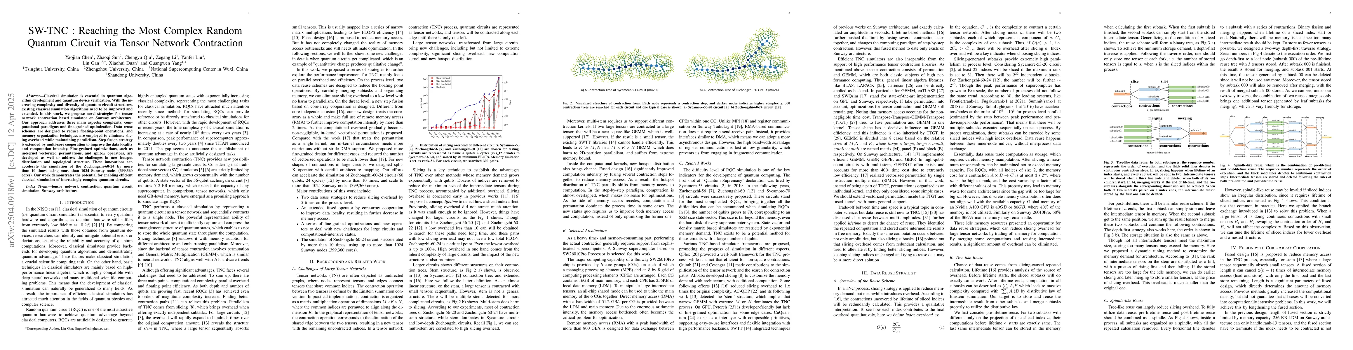 Thumbnail for SW-TNC : Reaching the Most Complex Random Quantum Circuit via Tensor
  Network Contraction