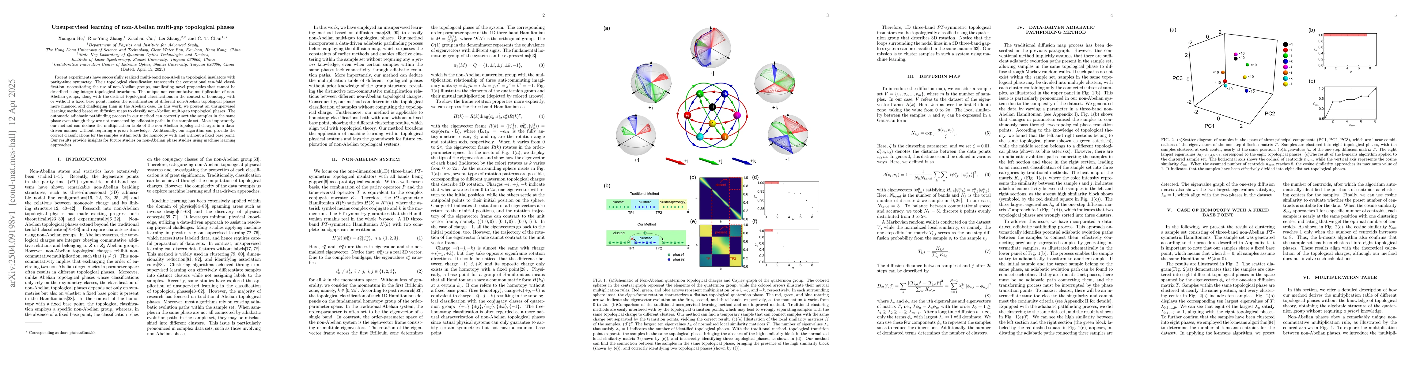 Thumbnail for Unsupervised learning of non-Abelian multi-gap topological phases