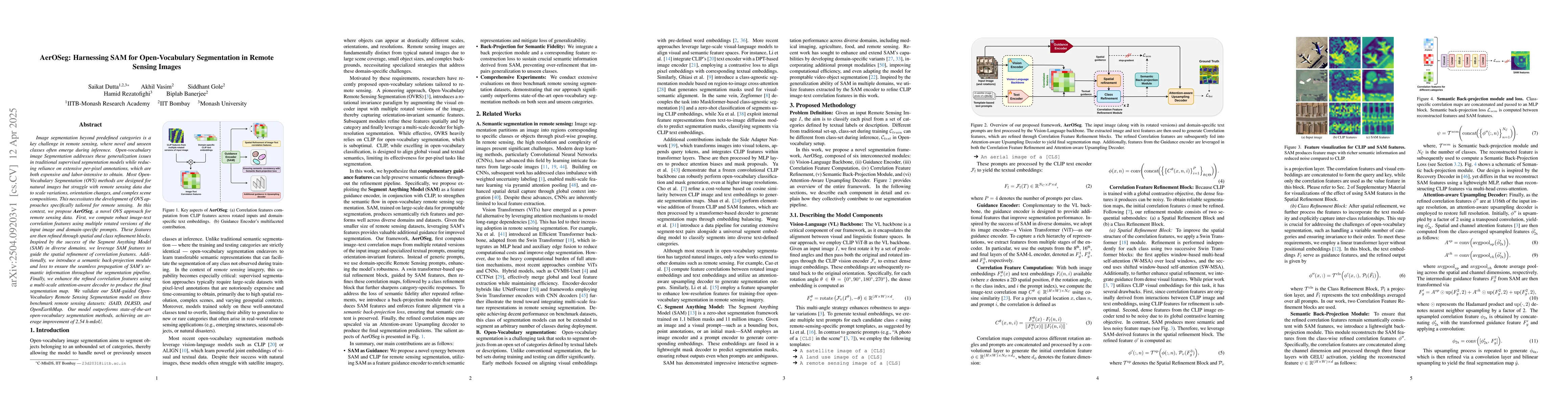 Thumbnail for AerOSeg: Harnessing SAM for Open-Vocabulary Segmentation in Remote
  Sensing Images