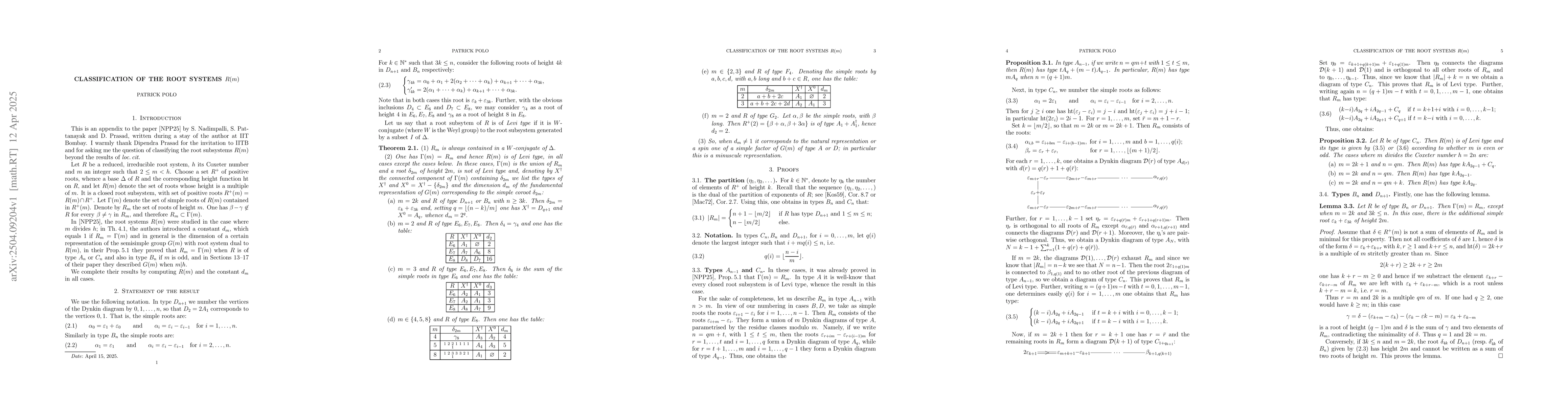 Thumbnail for Classification of the root systems $R(m)$