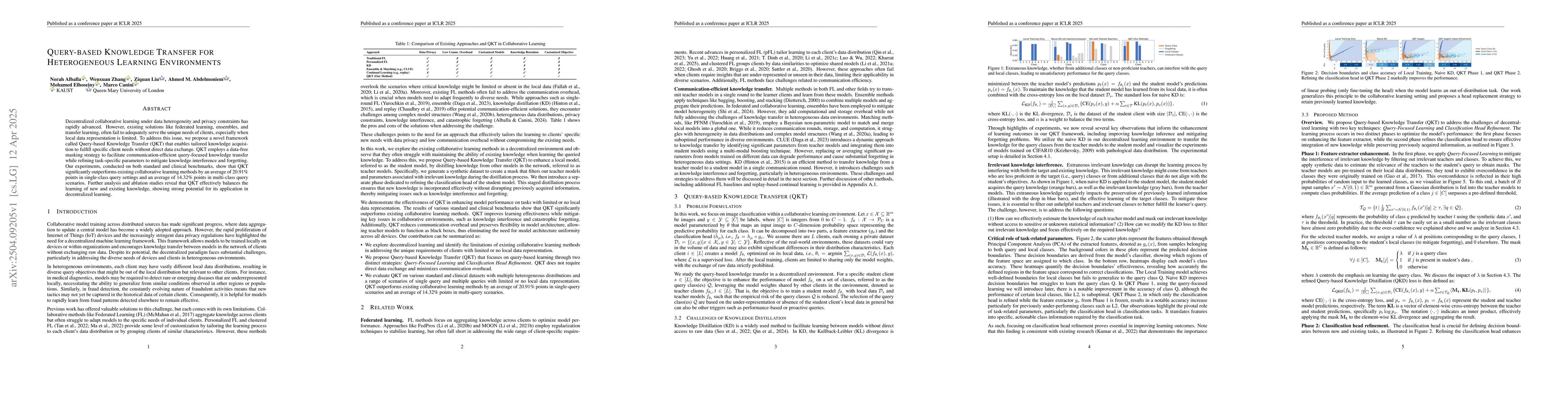 Thumbnail for Query-based Knowledge Transfer for Heterogeneous Learning Environments
