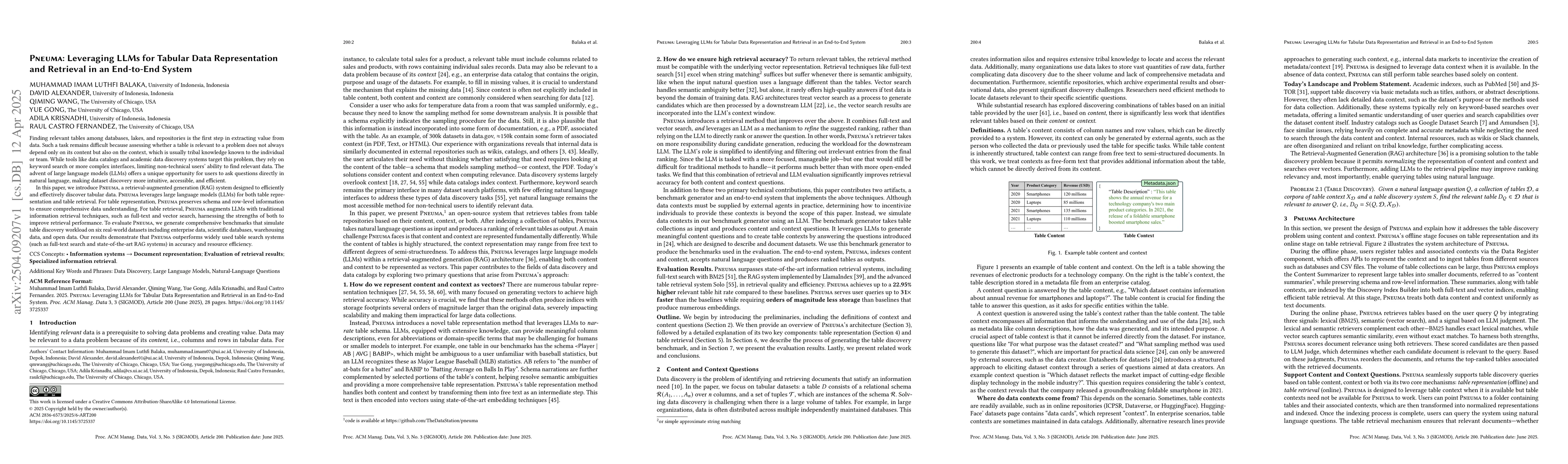 Thumbnail for Pneuma: Leveraging LLMs for Tabular Data Representation and Retrieval in
  an End-to-End System