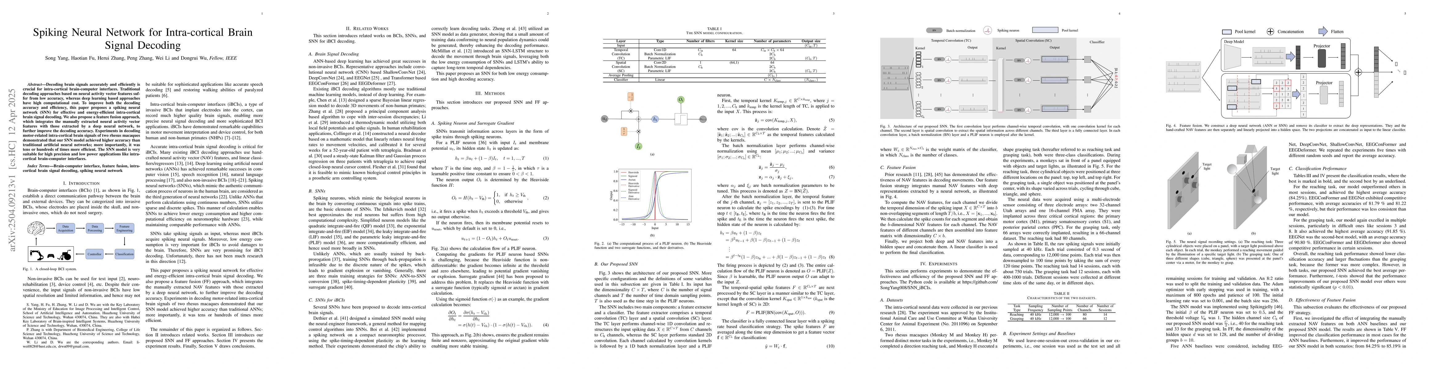 Thumbnail for Spiking Neural Network for Intra-cortical Brain Signal Decoding
