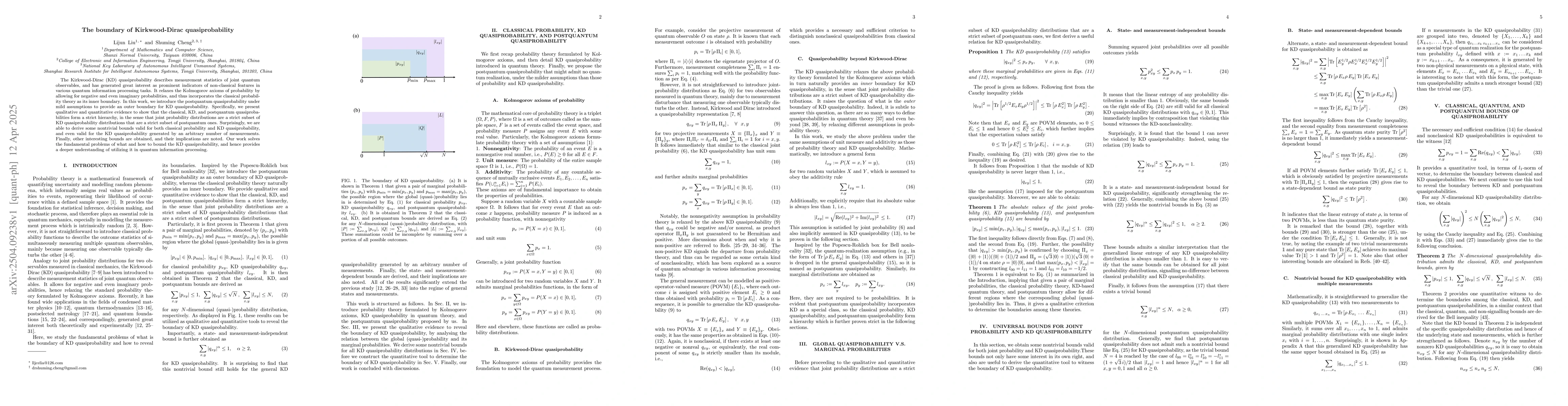 Thumbnail for The boundary of Kirkwood-Dirac quasiprobability