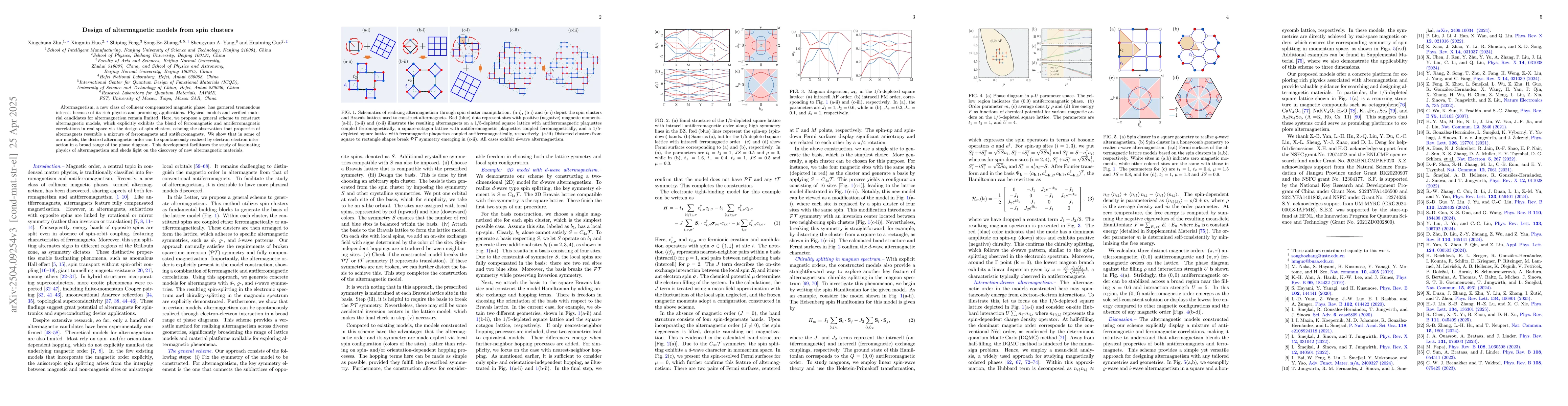 Thumbnail for Design of altermagnetic models from spin clusters