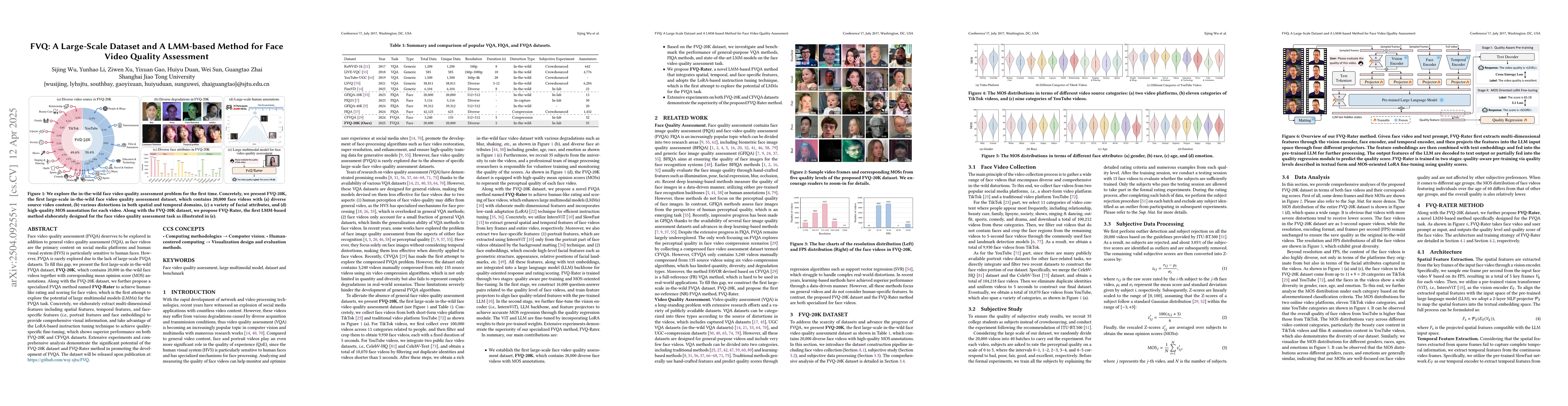 Thumbnail for FVQ: A Large-Scale Dataset and A LMM-based Method for Face Video Quality
  Assessment