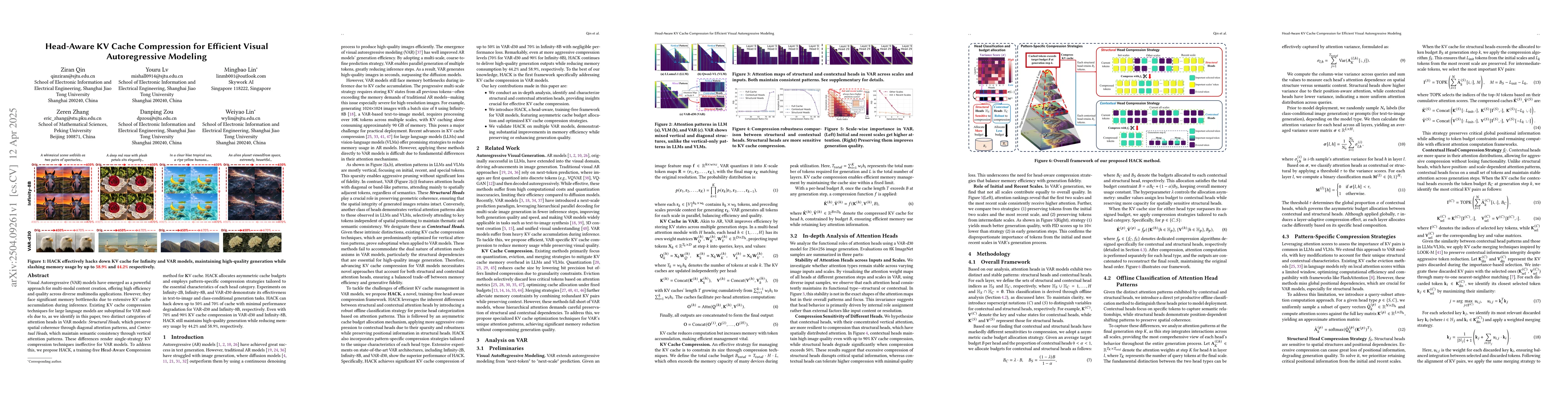 Thumbnail for Head-Aware KV Cache Compression for Efficient Visual Autoregressive
  Modeling