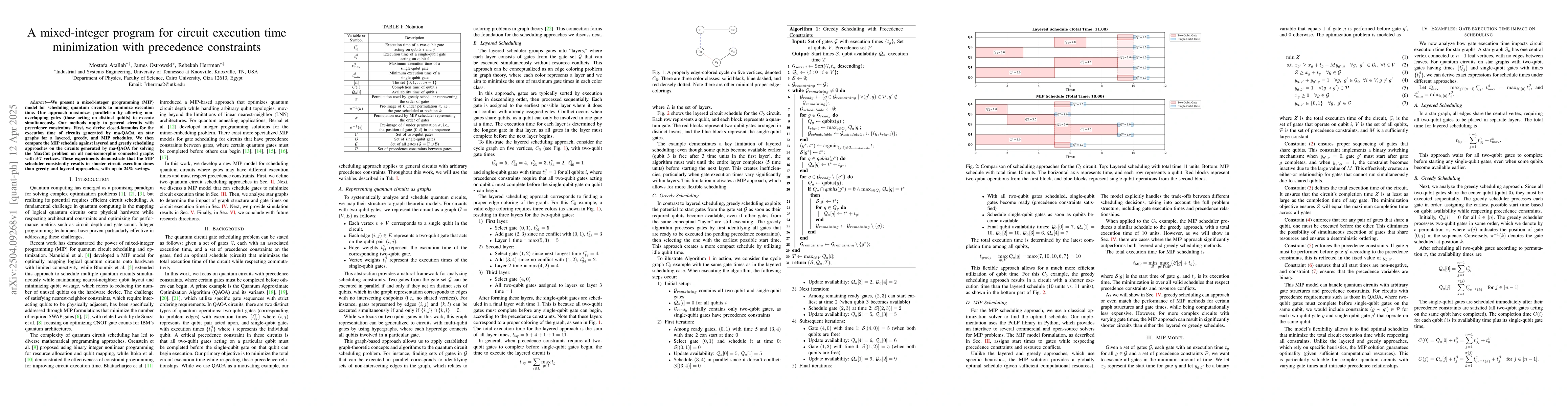 Thumbnail for A mixed-integer program for circuit execution time minimization with
  precedence constraints