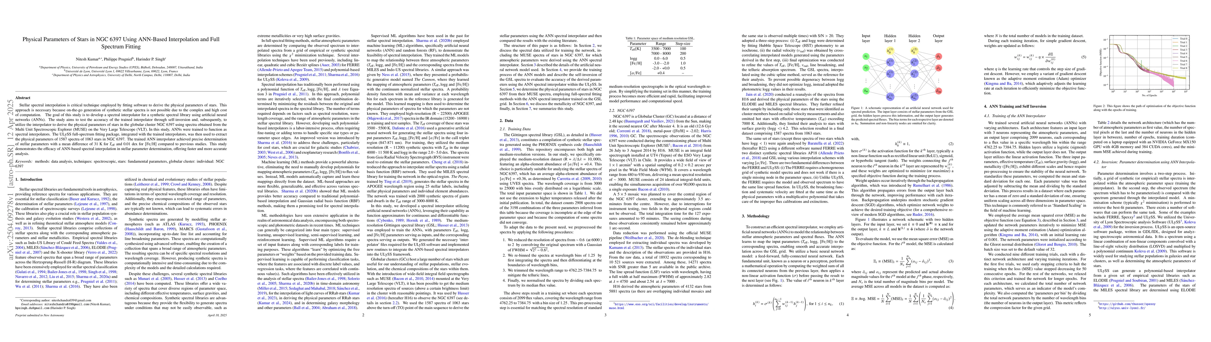 Thumbnail for Physical Parameters of Stars in NGC 6397 Using ANN-Based Interpolation
  and Full Spectrum Fitting