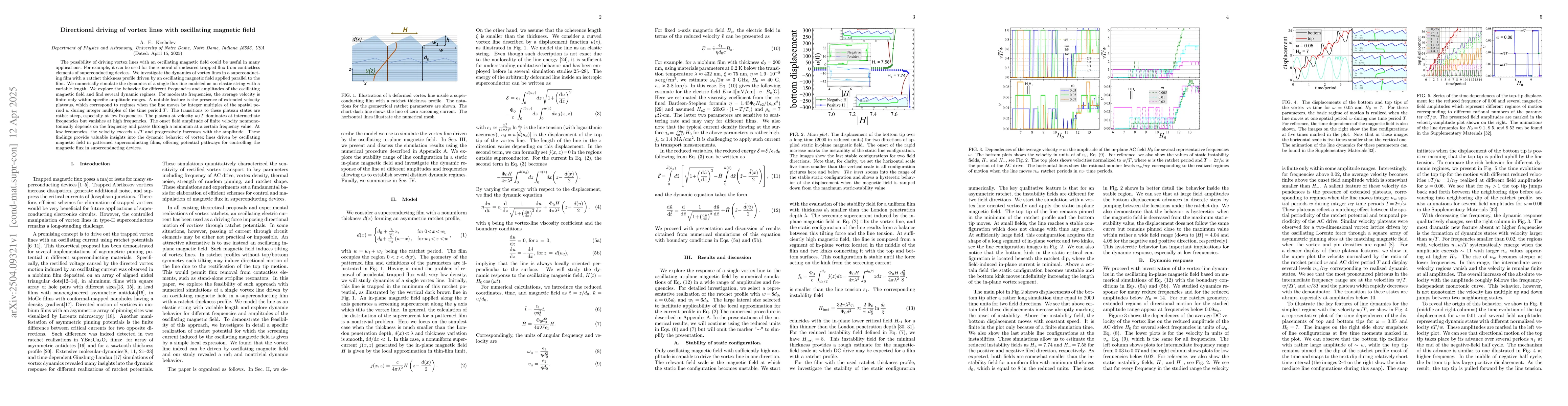 Thumbnail for Directional driving of vortex lines with oscillating magnetic field