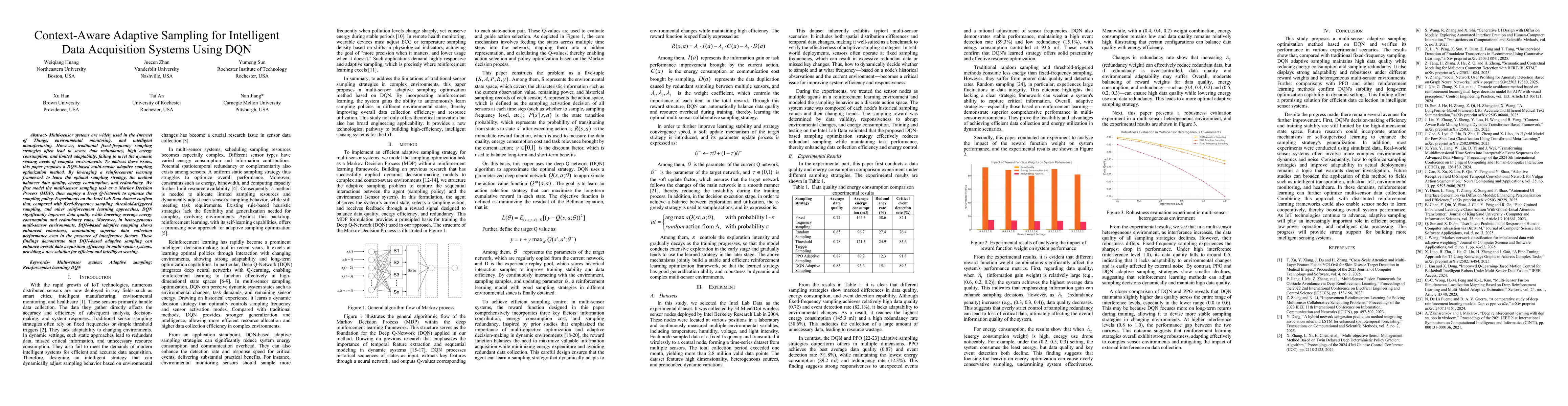 Thumbnail for Context-Aware Adaptive Sampling for Intelligent Data Acquisition Systems
  Using DQN