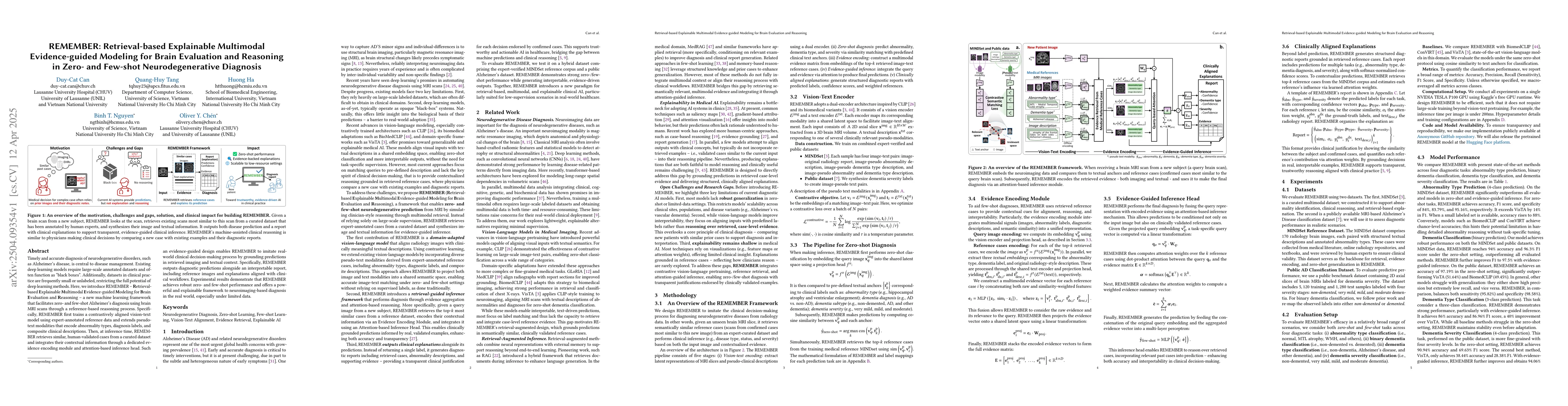 Thumbnail for REMEMBER: Retrieval-based Explainable Multimodal Evidence-guided
  Modeling for Brain Evaluation and Reasoning in Zero- and Few-shot
  Neurodegenerative Diagnosis