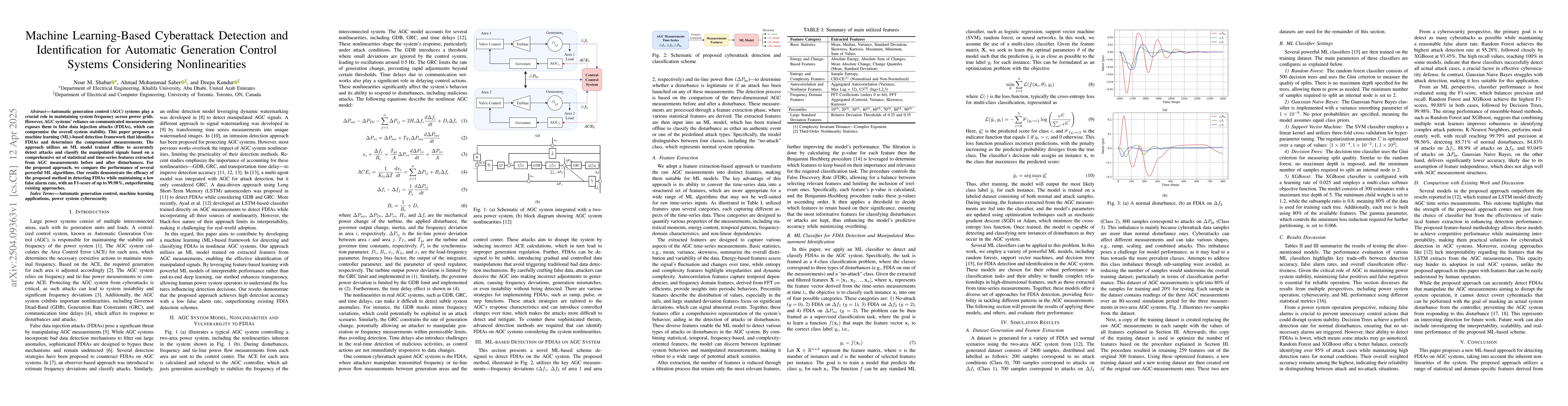 Thumbnail for Machine Learning-Based Cyberattack Detection and Identification for
  Automatic Generation Control Systems Considering Nonlinearities