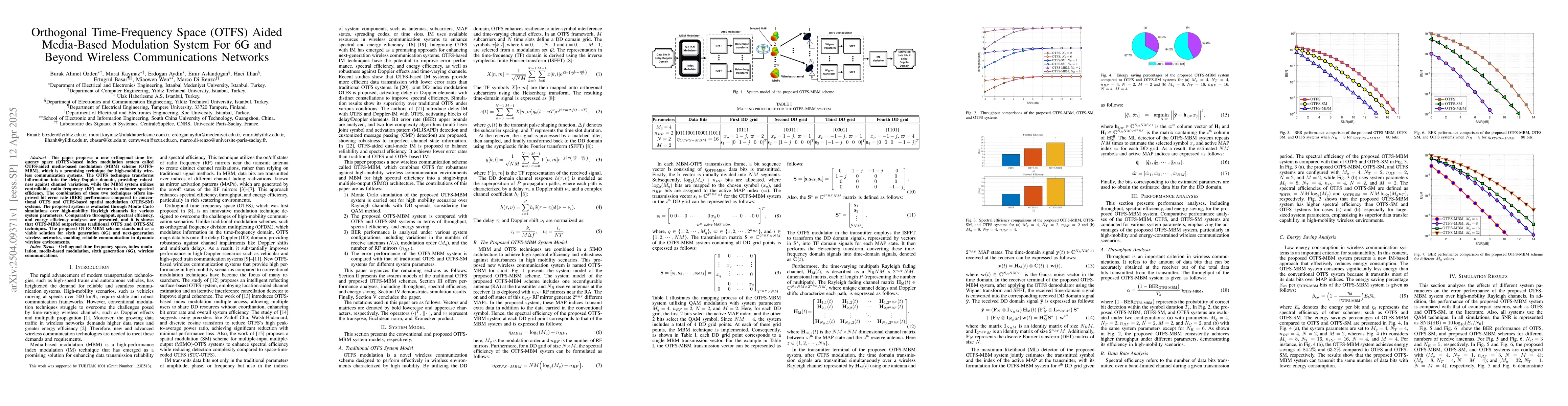 Thumbnail for Orthogonal Time-Frequency Space (OTFS) Aided Media-Based Modulation
  System For 6G and Beyond Wireless Communications Networks